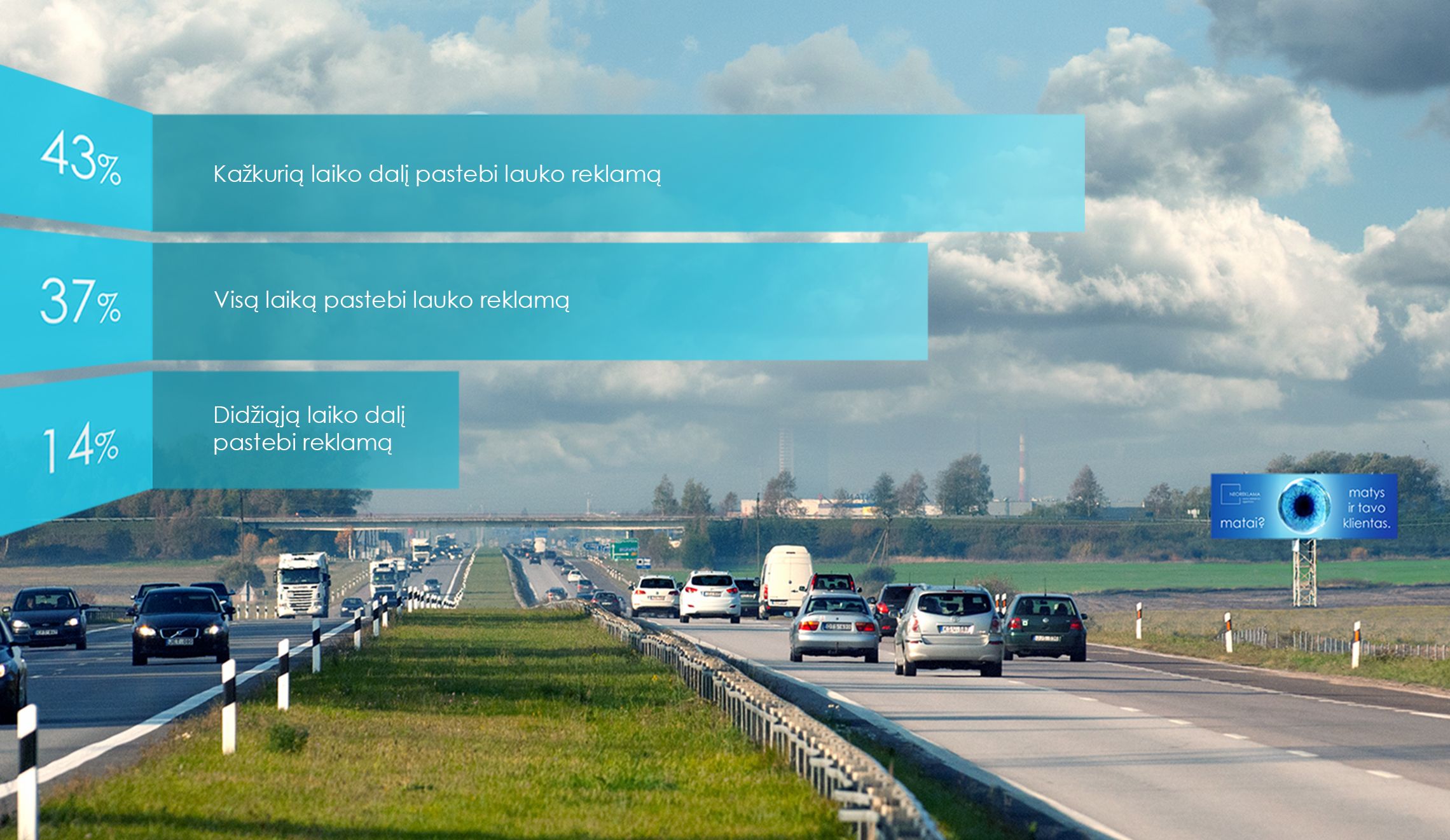 Lauko reklama Jūsų klientams yra įdomi ir įtraukianti